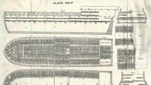 Slave ship diagram, first printed as a broadside in England in 1789