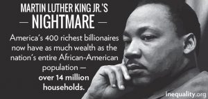 Martin Luther King Jr.'s Nightmare: America's 400 richest billionares now have as much wealth as the nation's entire African-American population - over 14 million households.