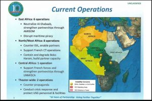 This March 2018 briefing authored by Africa Command Science Advisor Peter Teil outlines current U.S. military operations throughout the African continent.