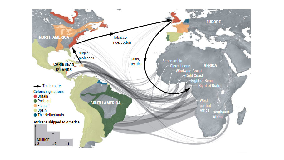 (Map) African Slave Trade, 1500–1870