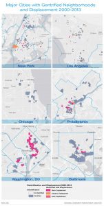 Major Cities with Gentrification Neighborhoods and Displacement