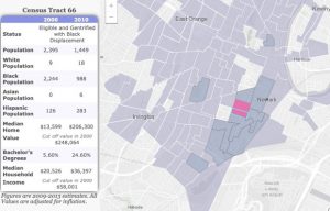 Pink-shaded areas show census tracts where African-American residents were displaced; darker gray-shaded tracts show where gentrification has taken place.