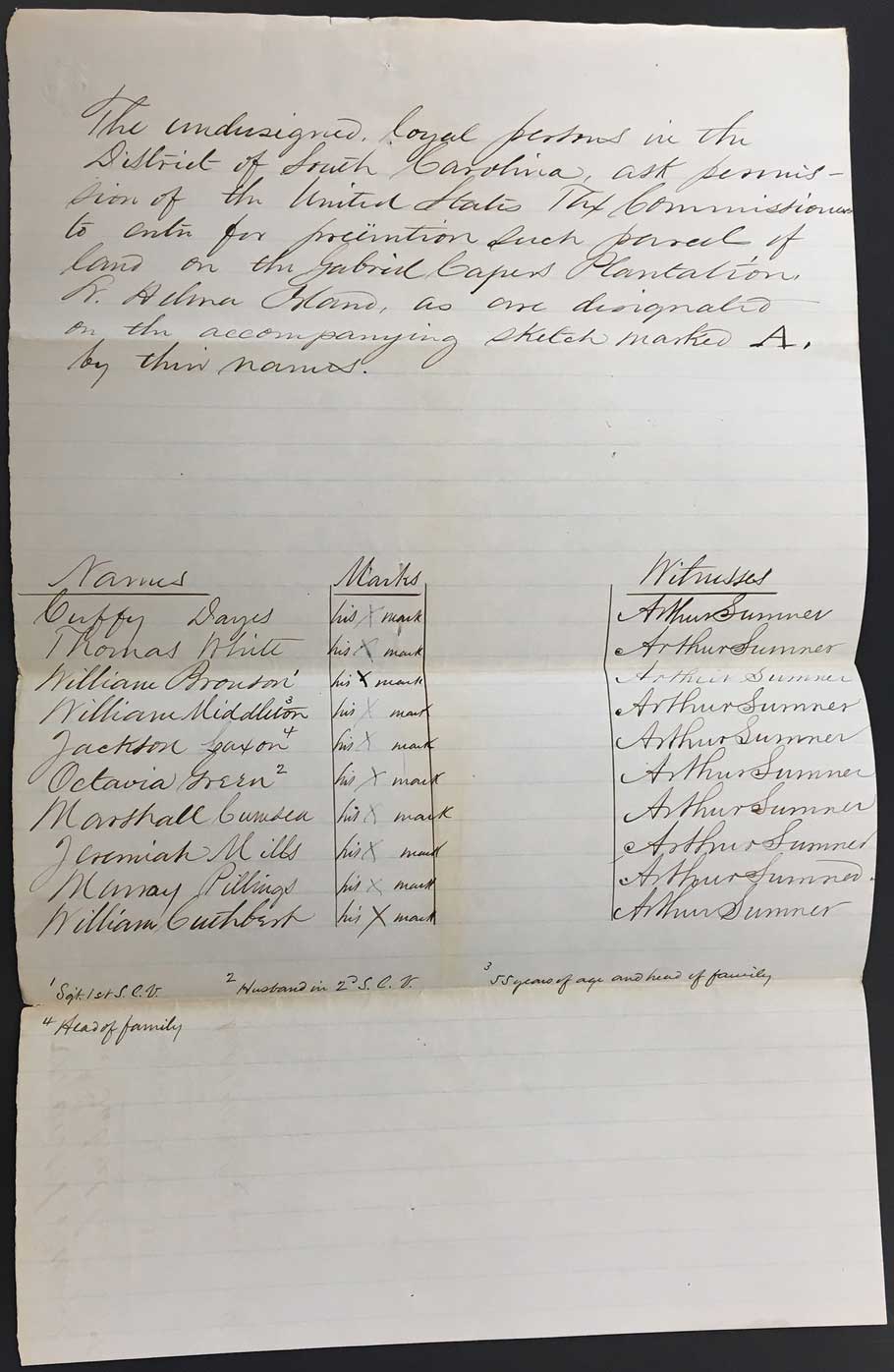 Land Claim for the Gabriel Capers Plantation from records of the Internal Revenue Service (Record Group 58), January 29, 1864