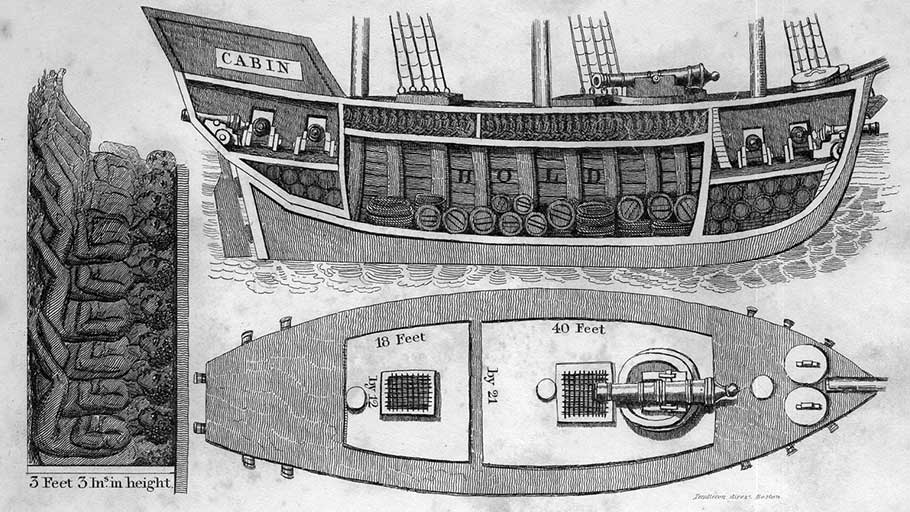 atlantic slave trade ship