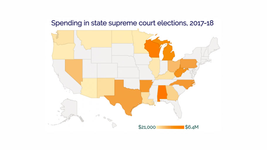 Big money will dominate high court elections in 2020