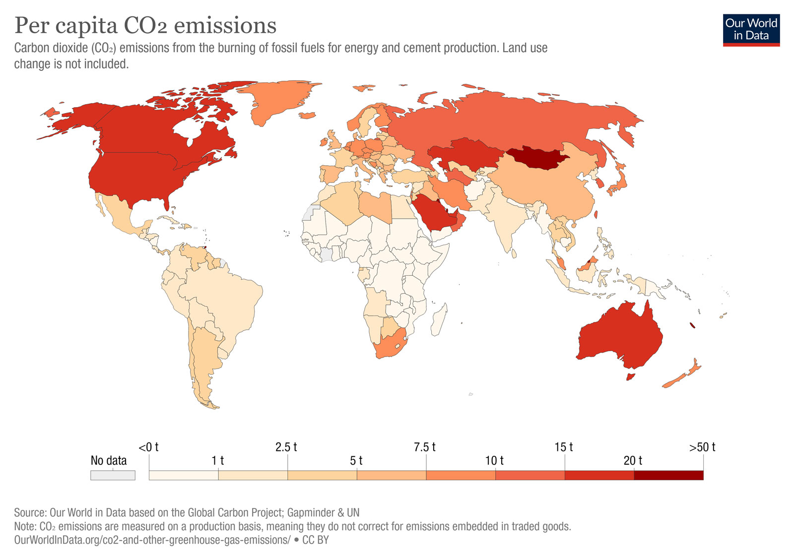 Per capita CO₂ emissions, 2019