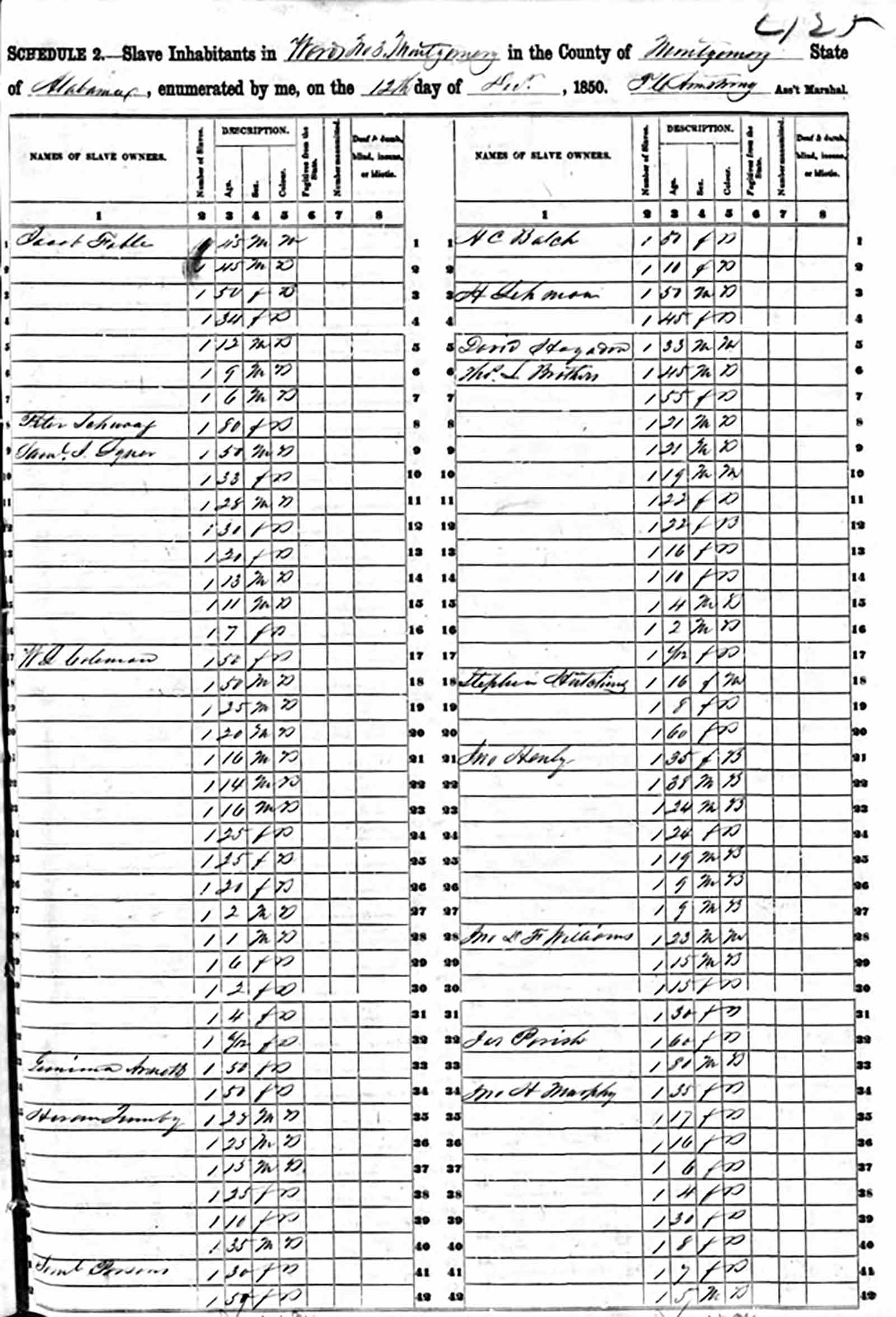 Page from the 1850 Montgomery County slave schedule identifying Henry (Hayum) Lehman as the owner of two slaves