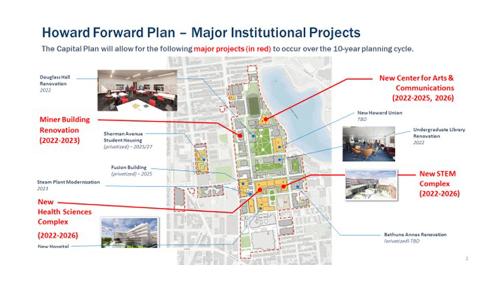 Howard University construction plan