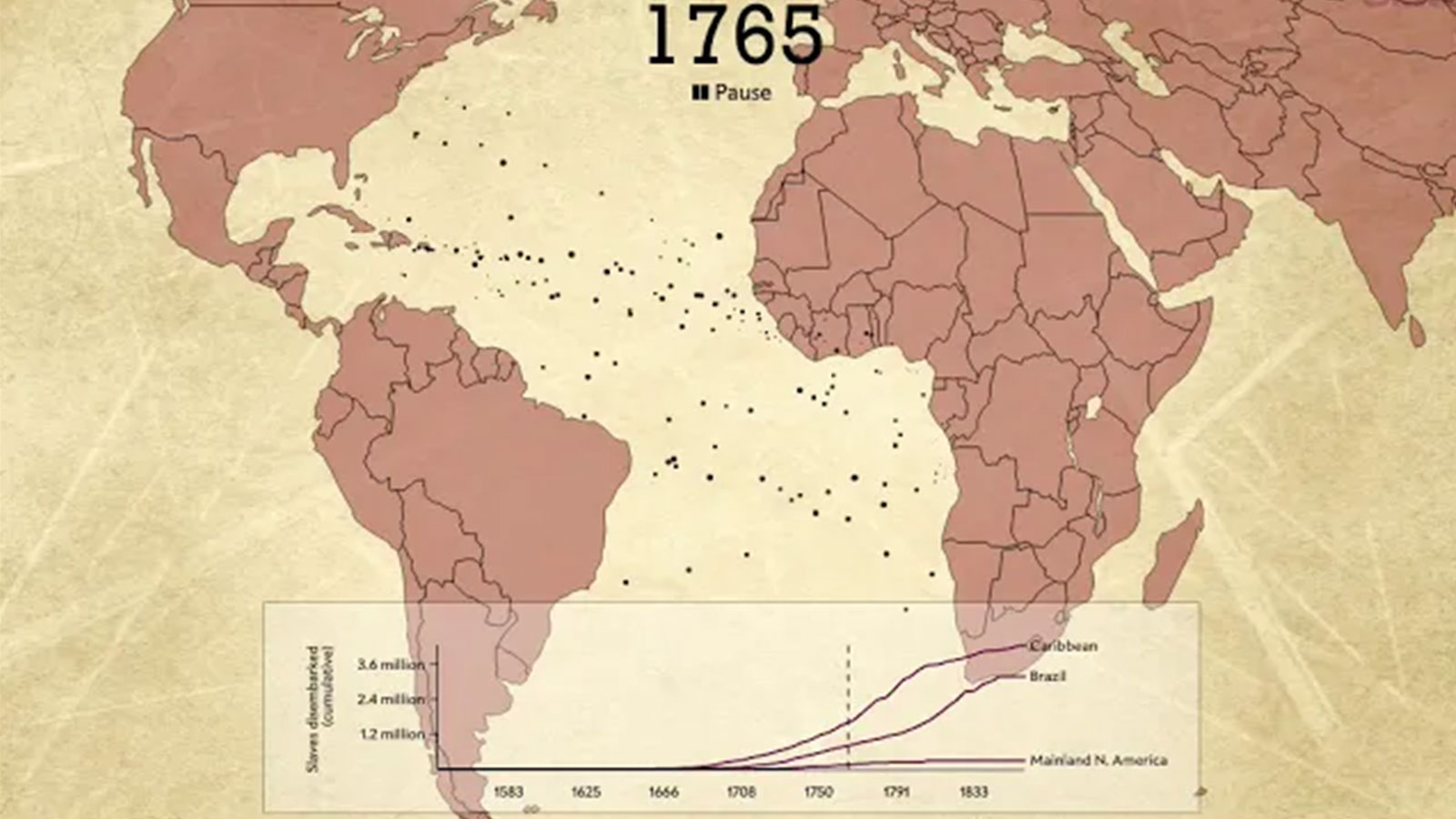 The Atlantic Slave Trade in Two Minutes