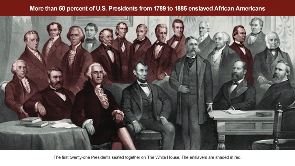 More than 50 percent of U.S. Presidents from 1789 to 1885 enslaved African Americans. The first twenty-one Presidents seated together on The White House. The enslavers are shaded in red.