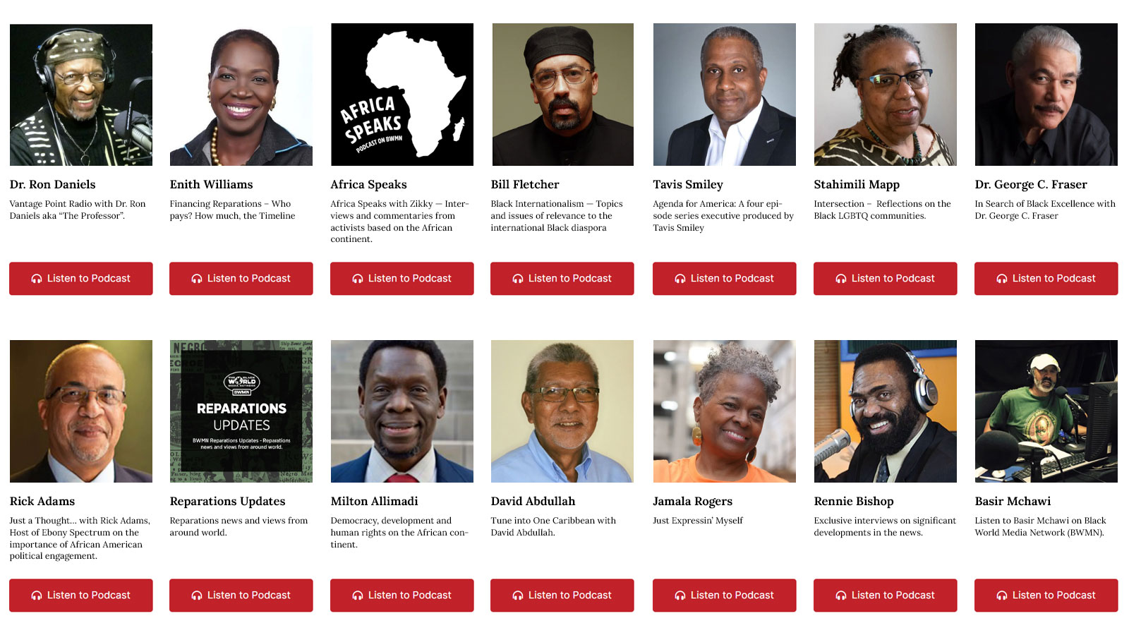 BWMN Podcasts: Podcasts and commentaries from some of the Pan-African world’s sharpest and most insightful analysts and pundits.
