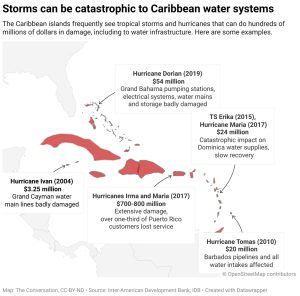 Map: Storms can be catastrophic to Caribbean water systems - The Caribbean islands frequently see tropical storms and hurricanes that can do hundreds of millions of dollars in damage, including to water infrastructure. Here are some examples.