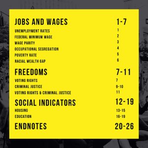 Table of Contents: FPWA - New 2024 data highlights ongoing economic disparities faced by Black people due to systemic discrimination