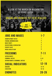 Table of Contents: FPWA - New 2024 data highlights ongoing economic disparities faced by Black people due to systemic discrimination